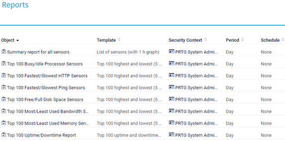 List of Reports List of Reports