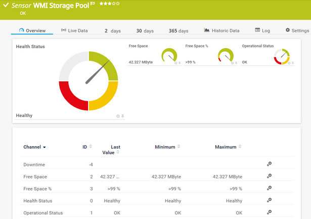 WMI Storage Pool Sensor WMI Storage Pool Sensor